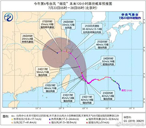 暴雨來襲，防災急救包如何準備?鄉村、高層樓房居民如何正確撤離?注意這些自救要點