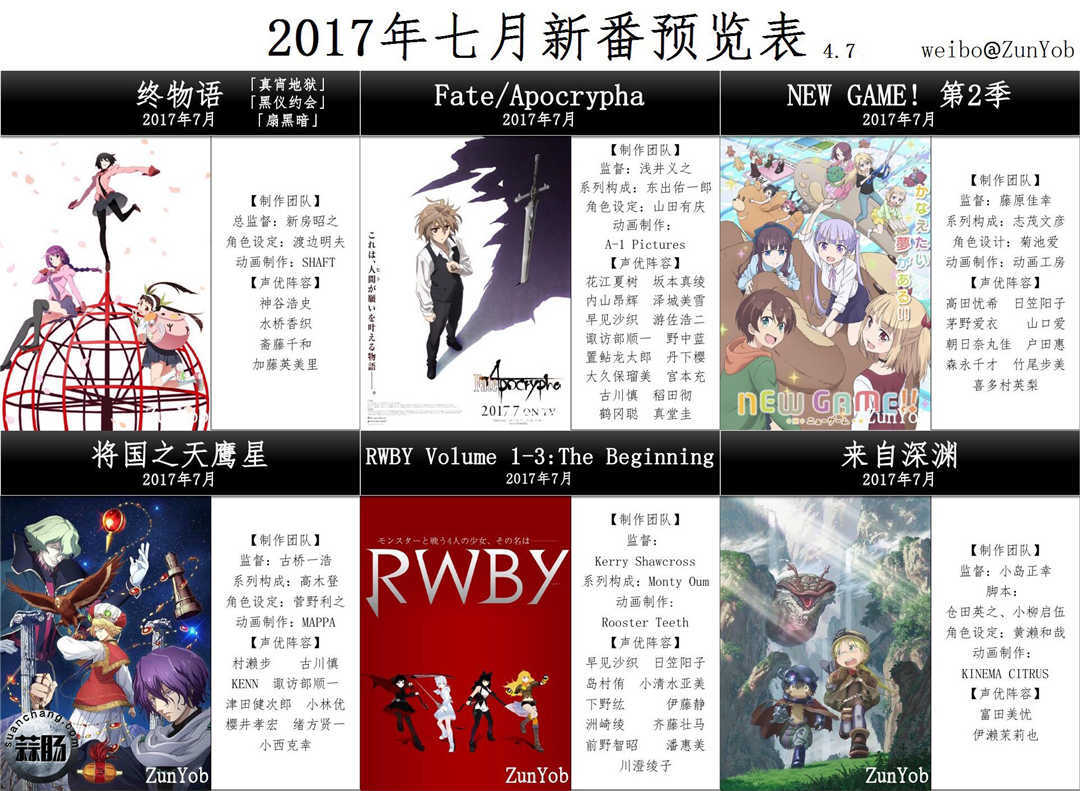 最新7月10月新番中文預(yù)覽表，7月多達(dá)39部不能錯(cuò)過(guò)！