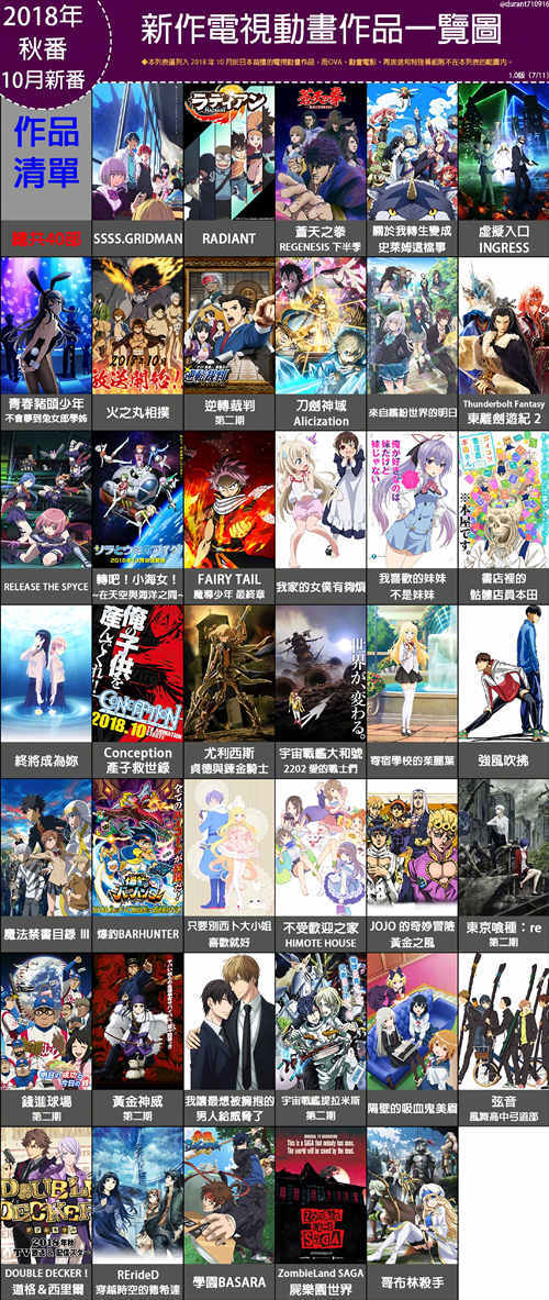十月新番暫定40部 你pick哪部？