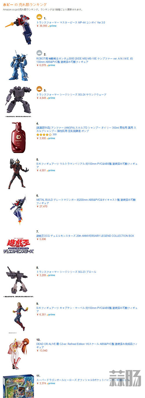MP-44擎天柱上架一天成為日亞愛(ài)好人氣排名第一位
