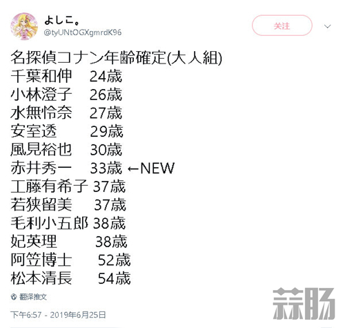 4egvzo2j7j20gp0fv74l_副本.jpg